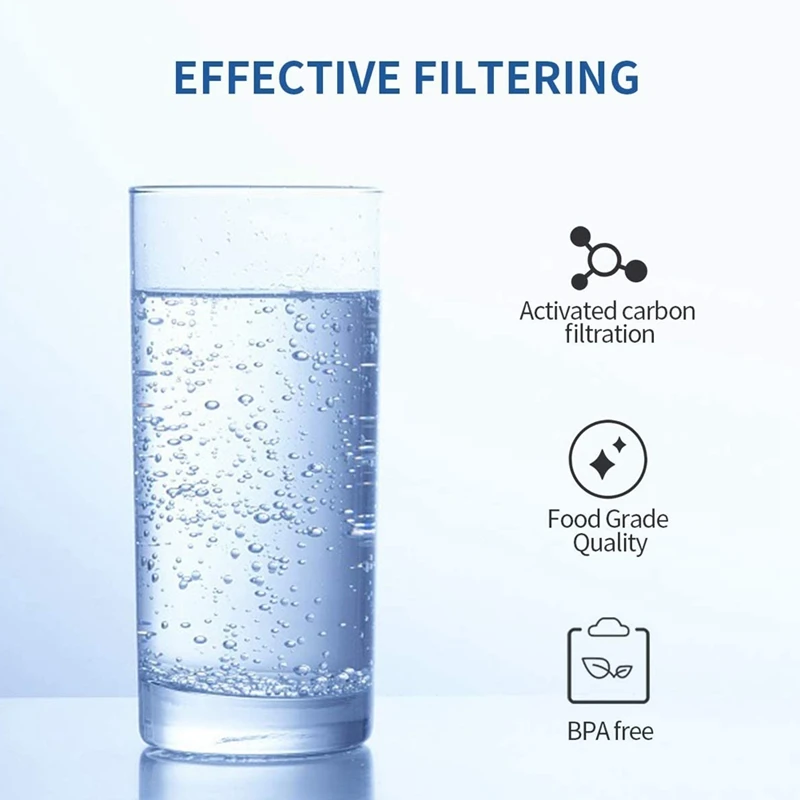 Water Filter Cartridge For Brita Maxtra+,Brita Style, Mavea Elemaris XL