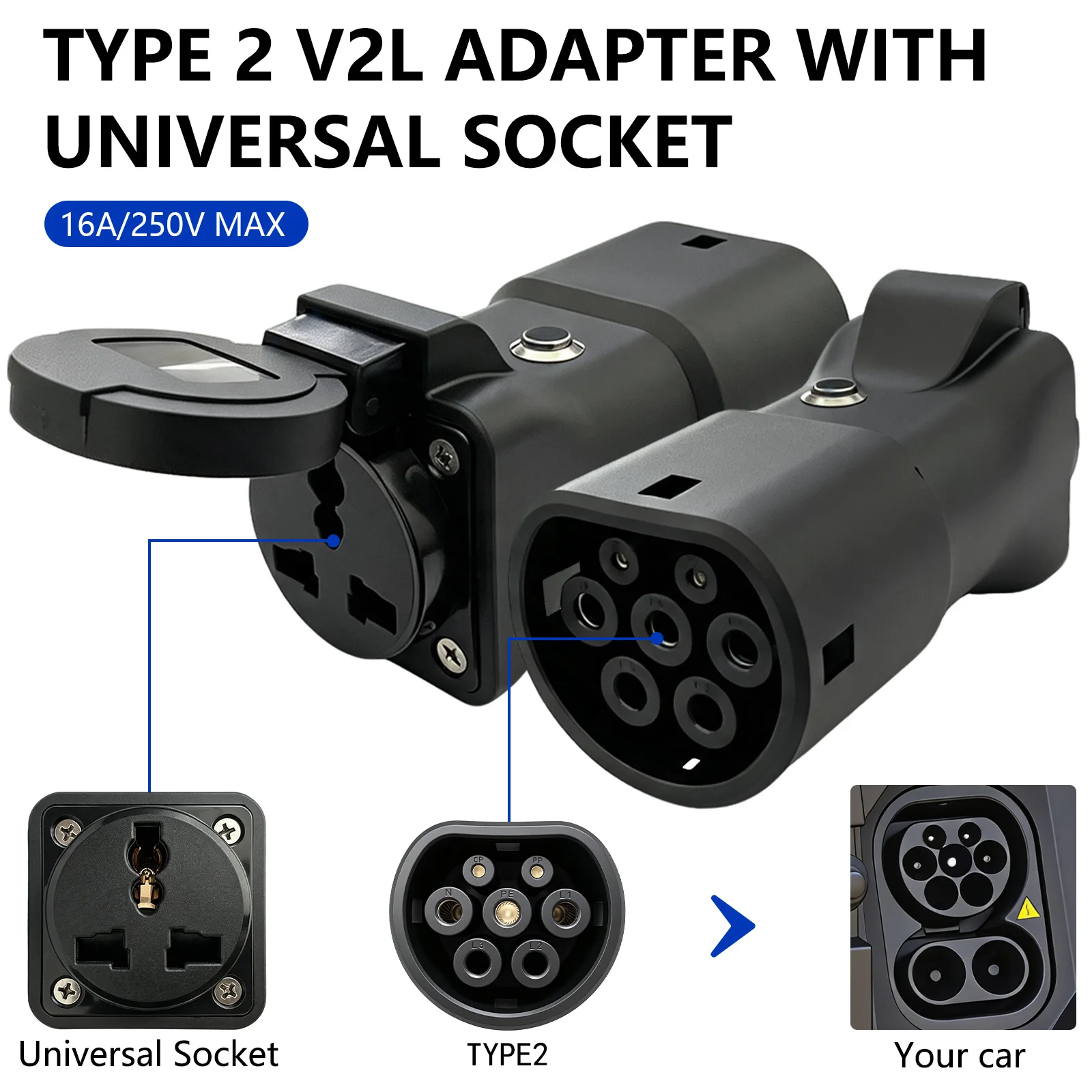 Type2 V2L Discharger Adapter 16A IP44 KIA GWM Geely MG BYD Vehicle‑to‑Load Plug for Multi‑Standard Socket EV Camping Vehicles