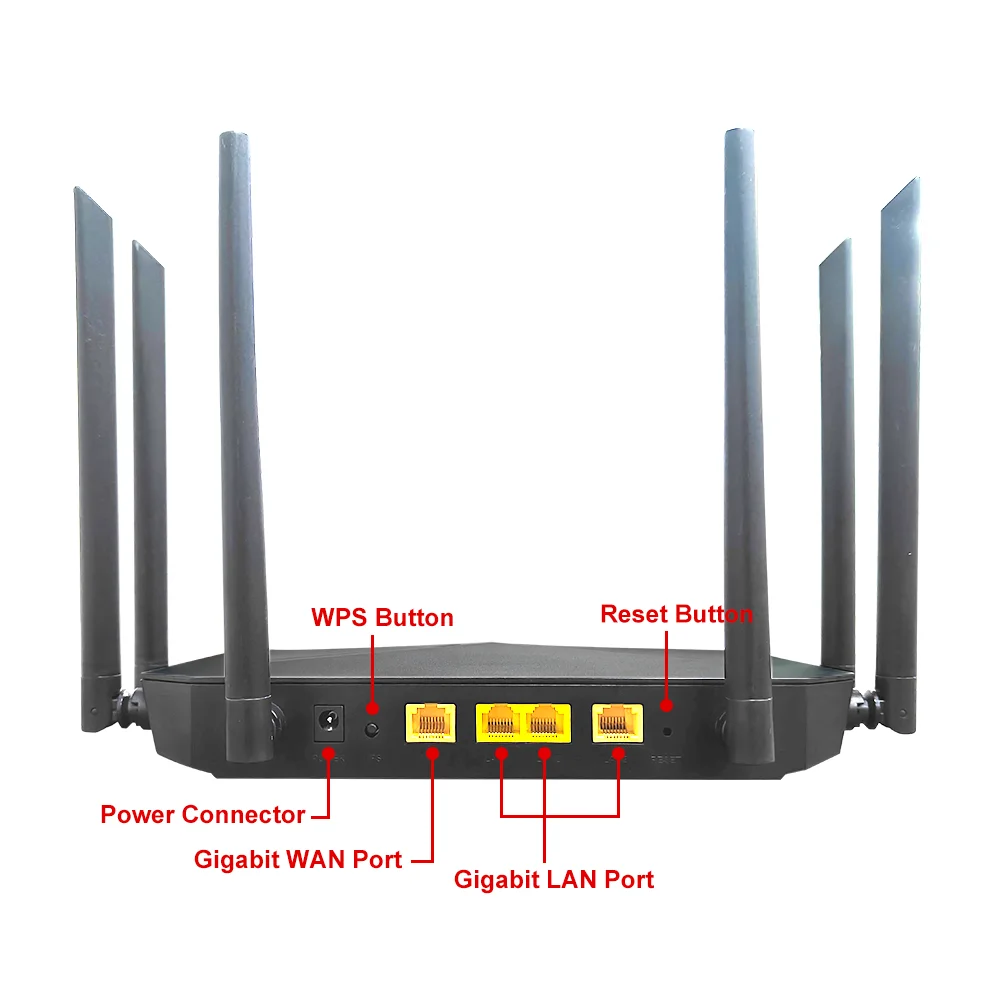 Router OPTFOCUS WiFi6 Modem 4G 3000M 2.4G 5G Dual Band WiFi 6 Antena Eksternal Gigabit LAN Router WiFi Mendukung AP Relay