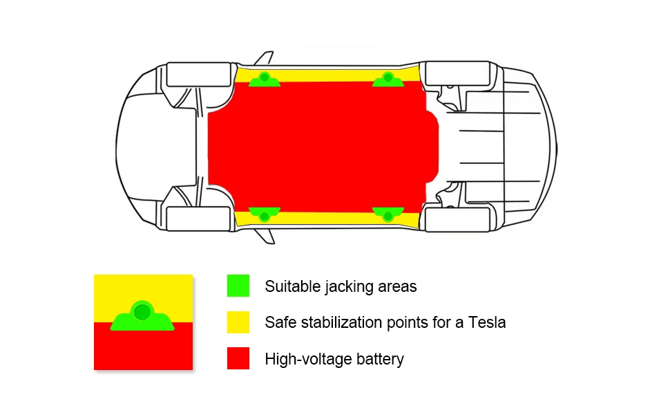 Für Tesla Model 3/S/X/Y/Y Juniper 4 Stück Hebeunterlagen Schwerlast-Gummi-Hebepucks Zubehör für Tesla-Fahrzeuge 2013 bis 2026 – Detail 1
