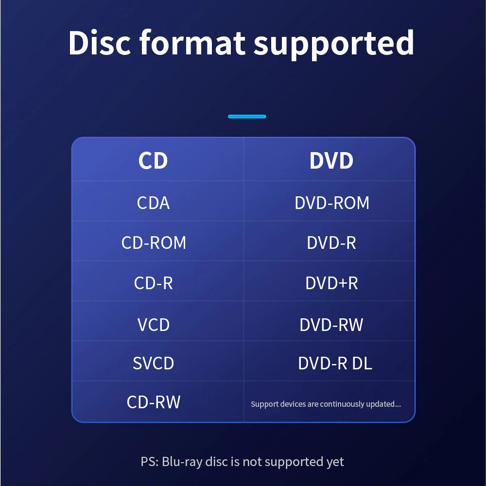 TISHIRC USB 3.0 tipo C esterno DVD RW CD Writer masterizzatore Drive lettore ottico compatibile per Laptop Desktop iMac