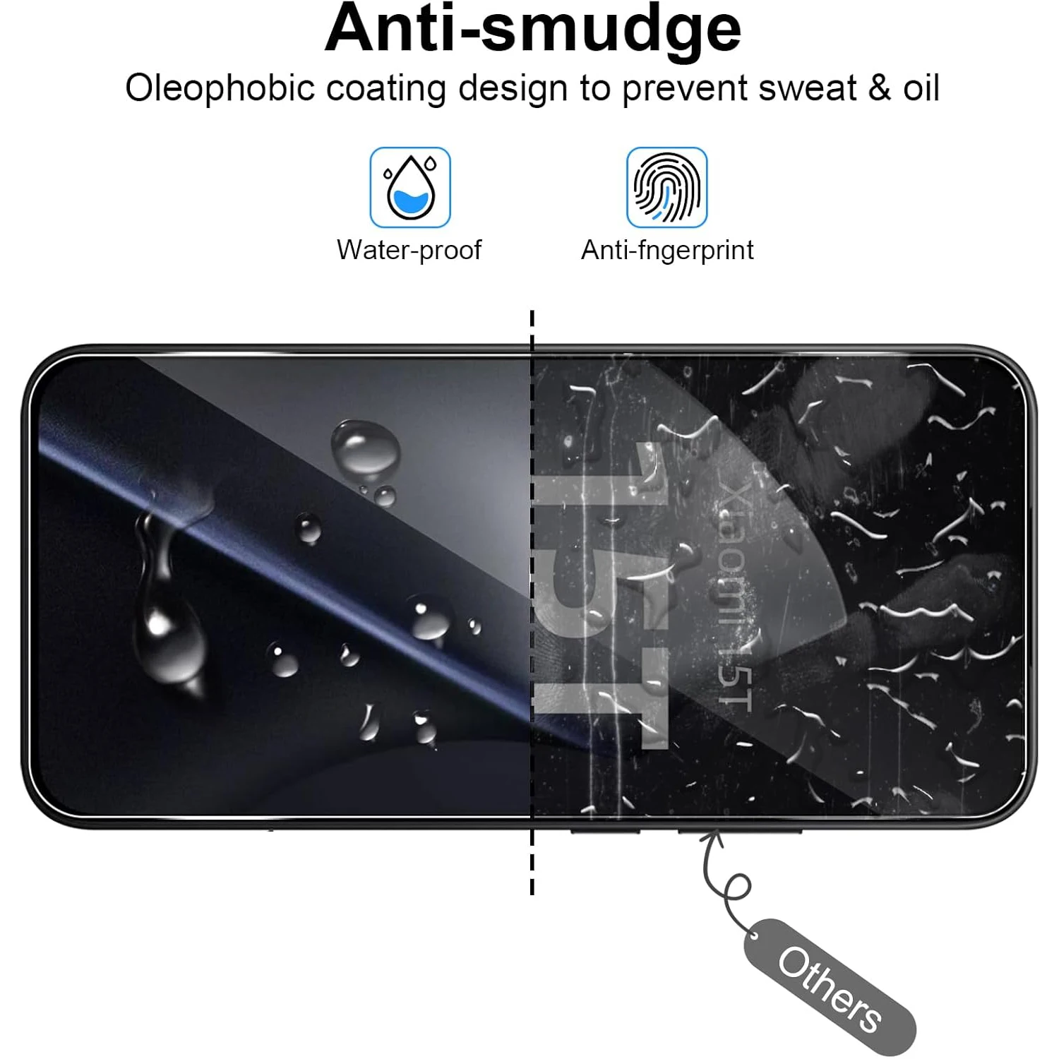 1/2/3/4 Stück für Xiaomi 15T Displayschutzfolie aus gehärtetem Glas – Detail 7