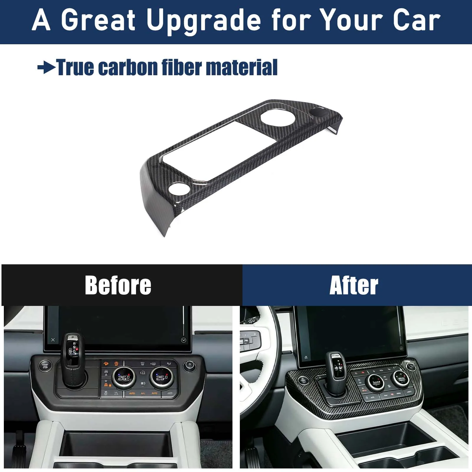 For Land Rover Defender 90 110 130 2026+ Real Carbon Fiber Car Air Conditioning Gearbox Integrated Frame Car Accessories