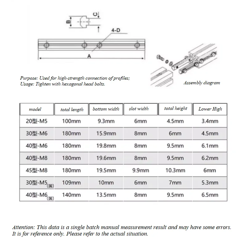 European Standard Aluminum Profile One-word Connector 20-30-40-45 Series Profile Straight Groove Connection Butt Joint