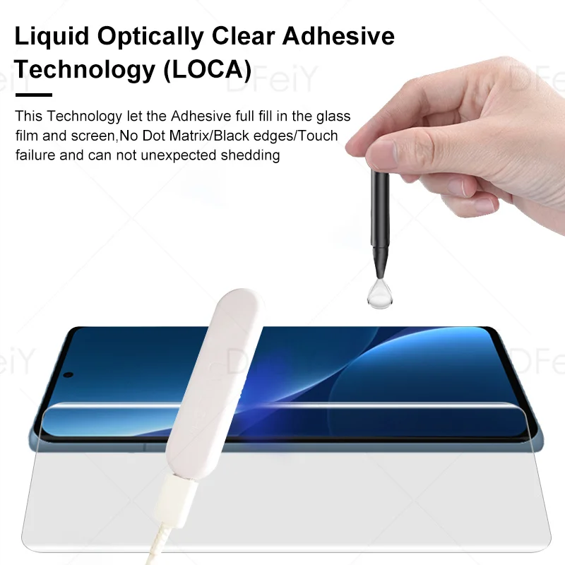 DFeiY UV-Glas für Xiaomi 12 Pro, vollständige Abdeckung, UV-Displayschutz für Xiaomi 12X 12S Pro 12S Ultra-gehärtete Glasfolie