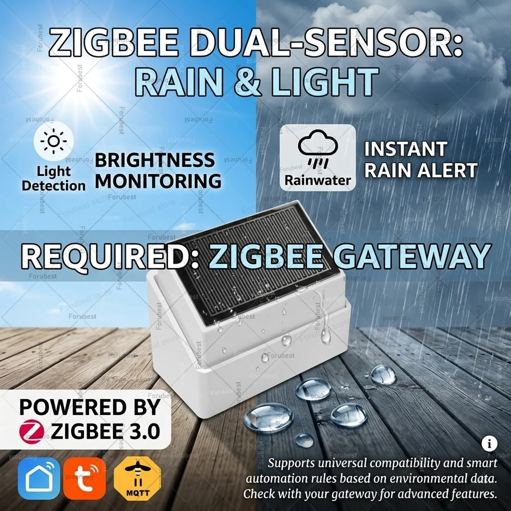 2 In1 Zigbee Rain Detector Raindrop Sensor With Brightness Light Detection For Tuya/Home Assistant Zigbee2MQTT Smart Automation