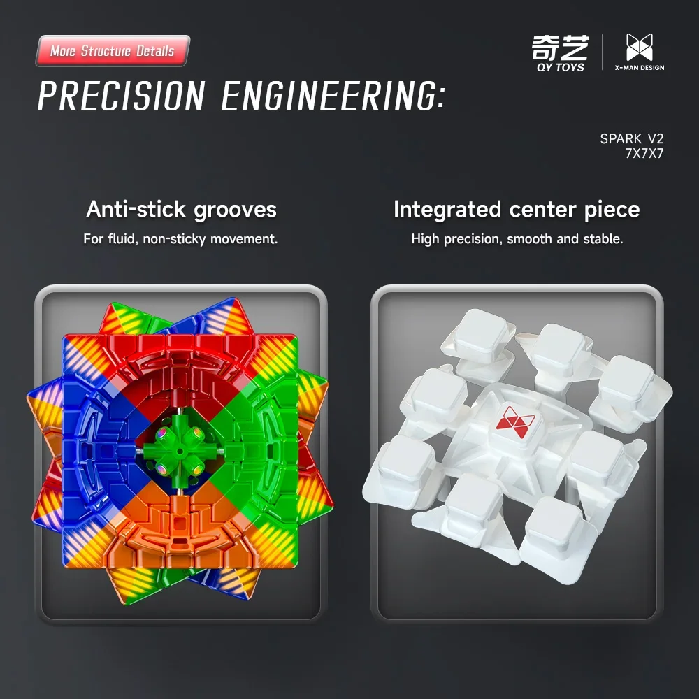 [ECube] QiYi XMD Spark V2 2024 ใหม่ 7x7x7 Magnetic Cube Professional Mofangge 7x7 Magic Speed Cube Twist ของเล่นเพื่อการศึกษา