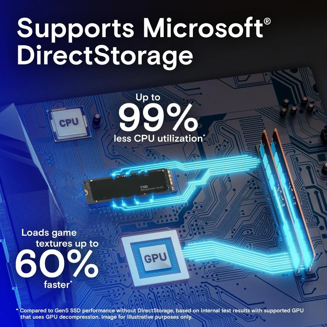 T700 1TB 2TB Gen5 NVMe M.2 SSD Hasta 12,400 MB/s Almacenamiento directo habilitado - Edición y diseño de videojuegos de fotografía