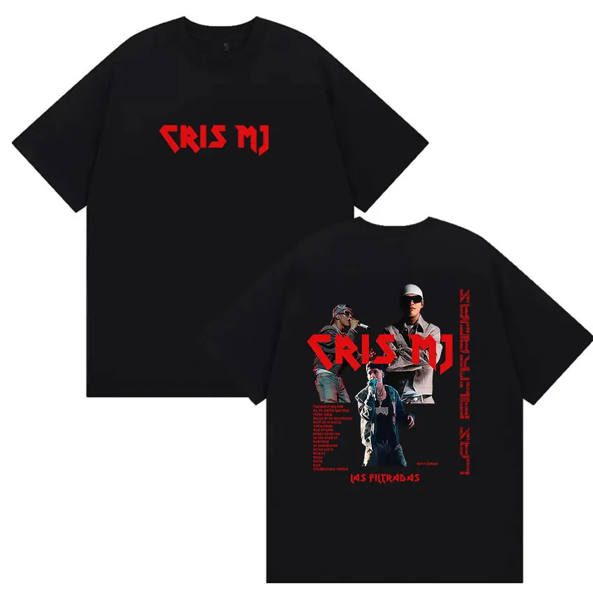 Rapper Cris Mj Albu…