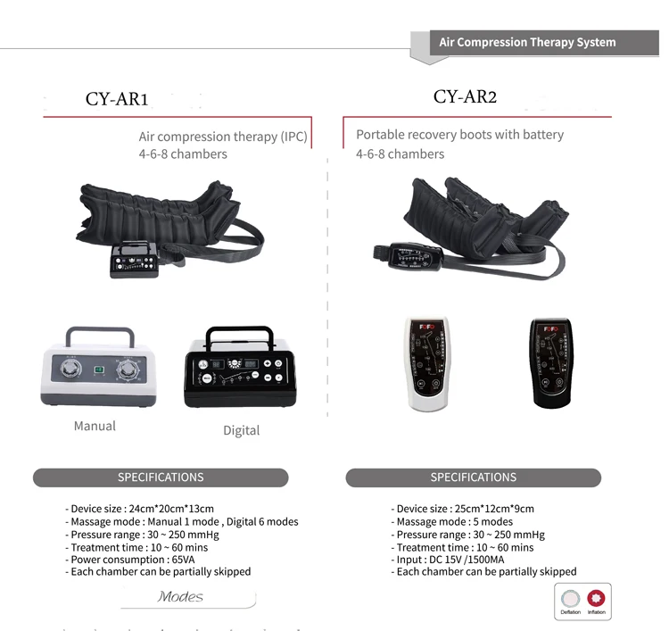 Sport Injury Recovery Air Compression Pressure Therapy System Leg Compression Boots CY-AR2 Rechargeable(6chamber) Foot Mass-ager