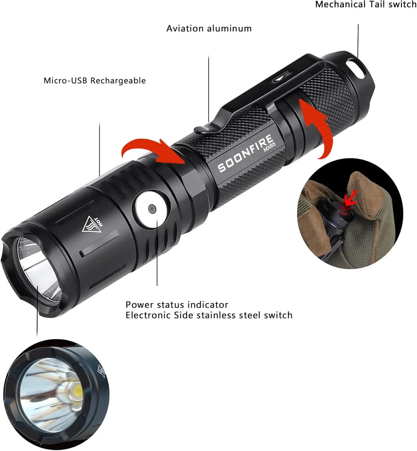 1060 Lumens Tactical Flashlight with Fast USB Charging, 5 Modes, Waterproof LED Handheld Light