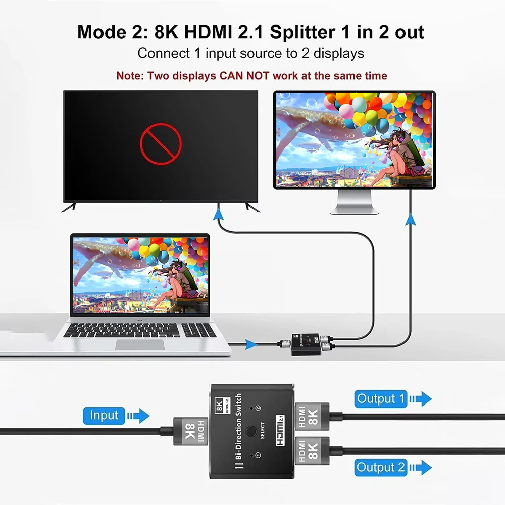 8K 60HZ HDMI 2.1 الفاصل HDMI التبديل 4K @ 120 هرتز HDMI 2.1 ثنائي الاتجاه الجلاد 2 في 1 خارج محول الصوت والفيديو 1x2 2x1 ل PS5