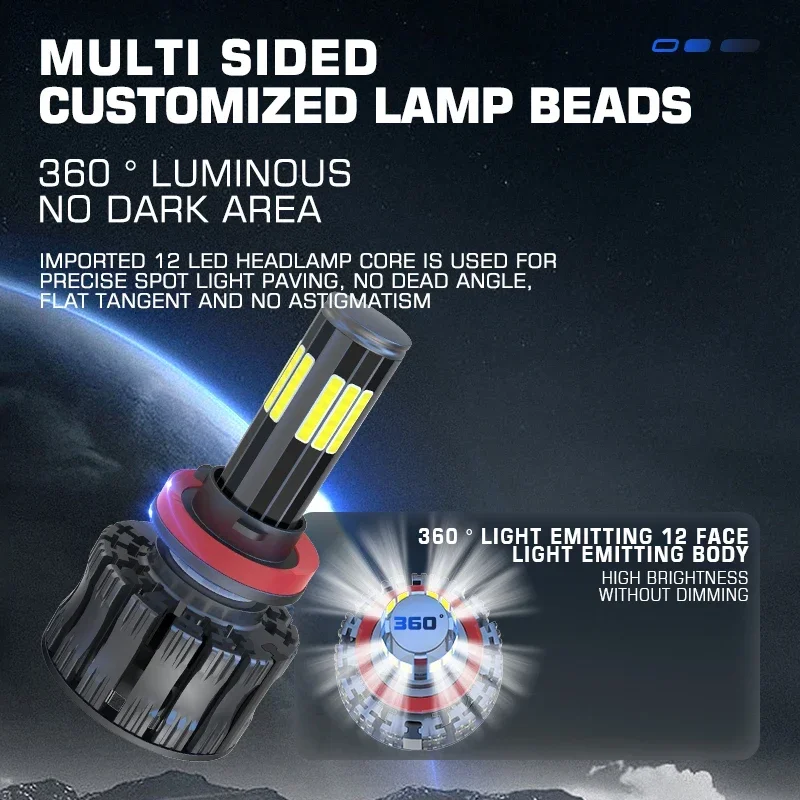 OVEHEL 3D 360 H7 Led Car Headlights Bulbs Canbus 12 Side LED 280000LM 200W H11 H4 H1 HB3 9005 HB4 9006 Auto Fog Lights Mini Lamp