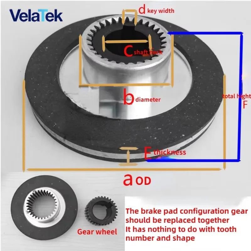 Electric Motor Electromagnetic Brake Disc Pad, Friction Disc, Brake Pad & Gear Assembly for Electromagnetic Brake