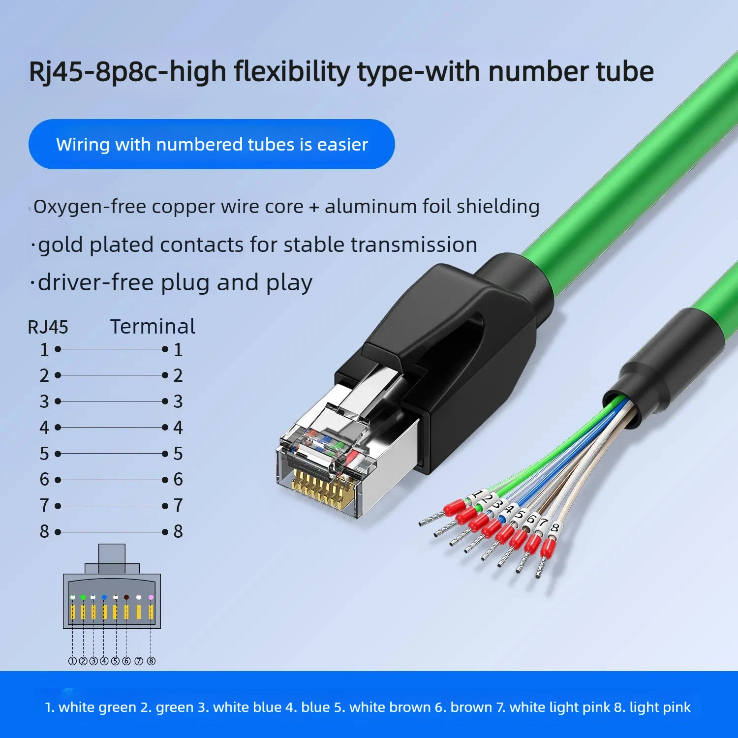 RJ11/RJ12/RJ45/RJ48/RJ50 Anschlusskabel Kristallkopf zu 485/422/CAN Verbindungskabel 4P4C 8P8C 6P6C 10P10C RJ45 Stecker zu 232 Leitung