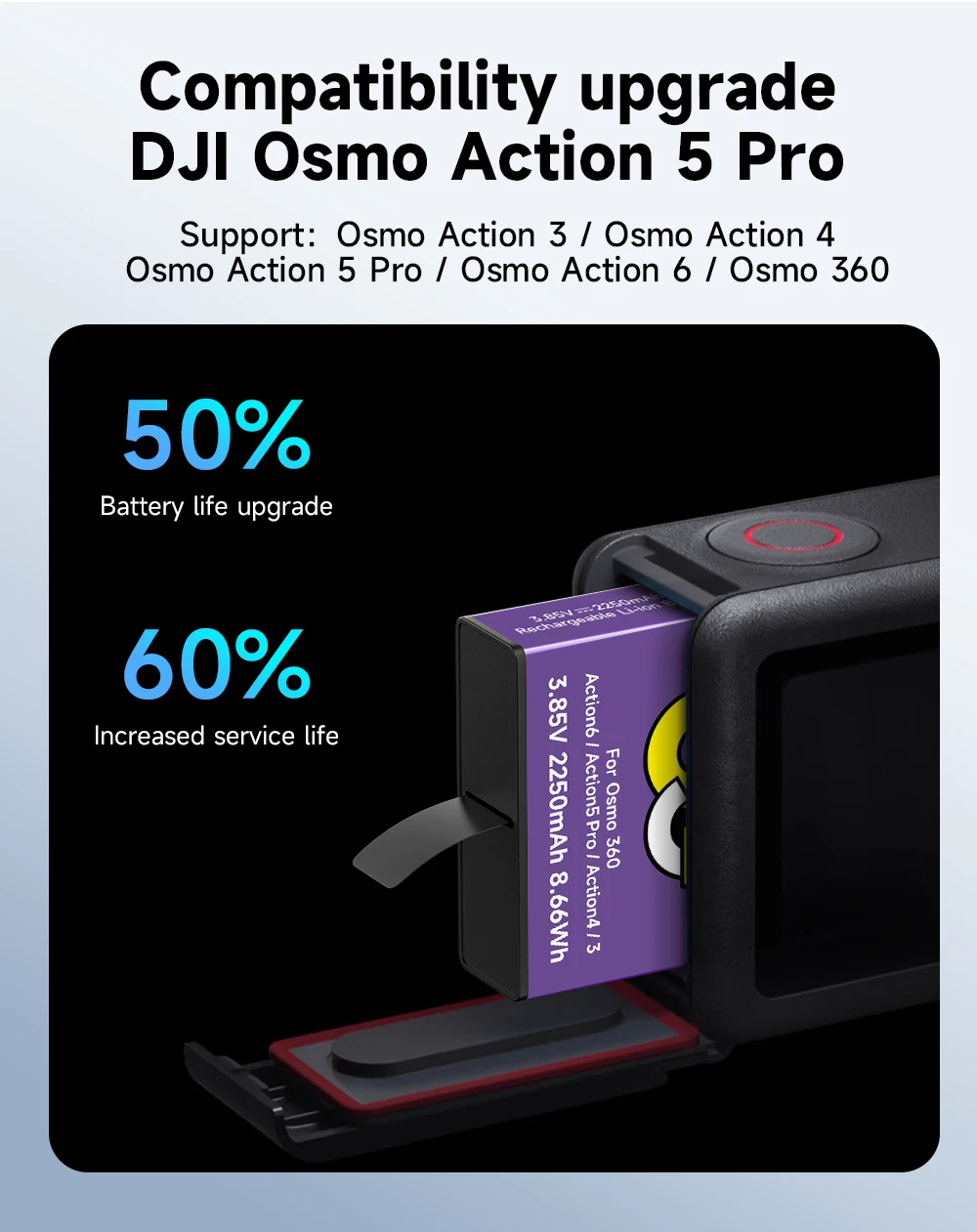 2250-mAh-Akku für DJI OSMO Action 360, für OSMO Action 6, für OSMO Action 5 Pro, für OSMO Action 4, für OSMO Action 3, für 360 II, mit 2-fach-LCD-Ladegerät. – Detail 7