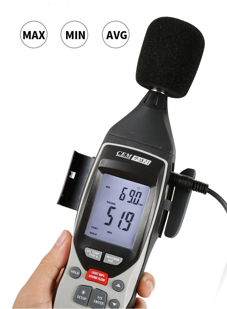 CEM 5-in-1-Multifunktionsumgebungstester, Schallpegelmesser, Lichtmesser, Luftfeuchtigkeits- und Temperaturmessgerät, CFM/CMM-Thermo-Anemometer
