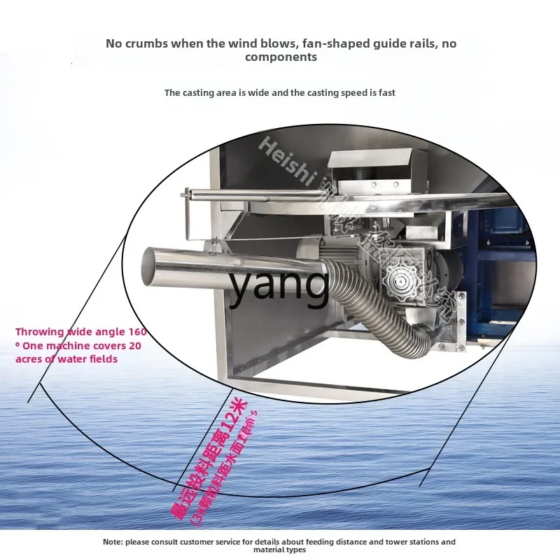 LTT-Misch- und Fütterungsmaschine mit integriertem Fischfutter und Spezialköder