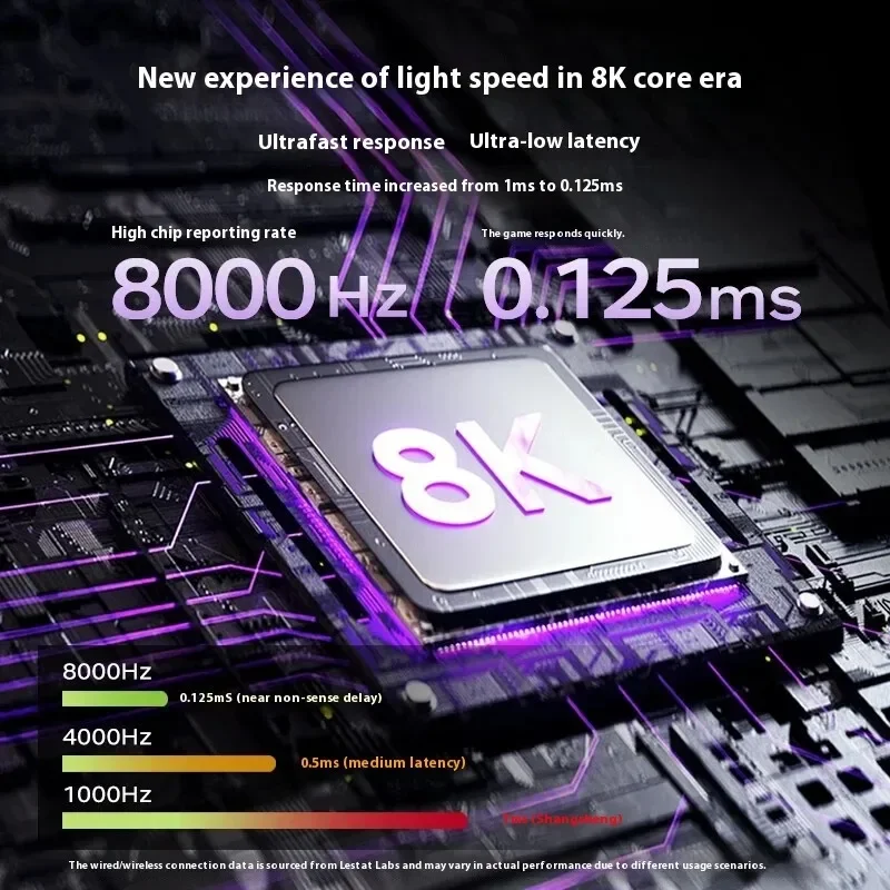 PXN P5 8K Drei Modus Wireless Gamepad 8000Hz Polling Rate Hall Trigger Gamepads Game Controller Für PC NS Smartphone anpassen