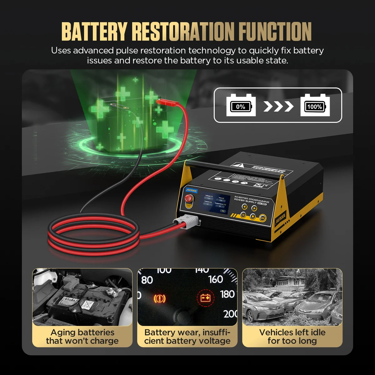 

Em385 150a 9 В-16 В автомобильный инвертор для программирования, источник питания, зарядное устройство, регулятор стартера, трансформатор напряжения