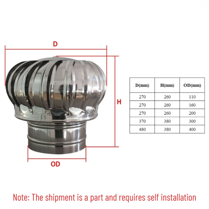 

Round Turbinse Ventilator (Loose Pieces) for Factory building Workshop Shopping mall Building roof Exhaust Cap Roof Flue Vent