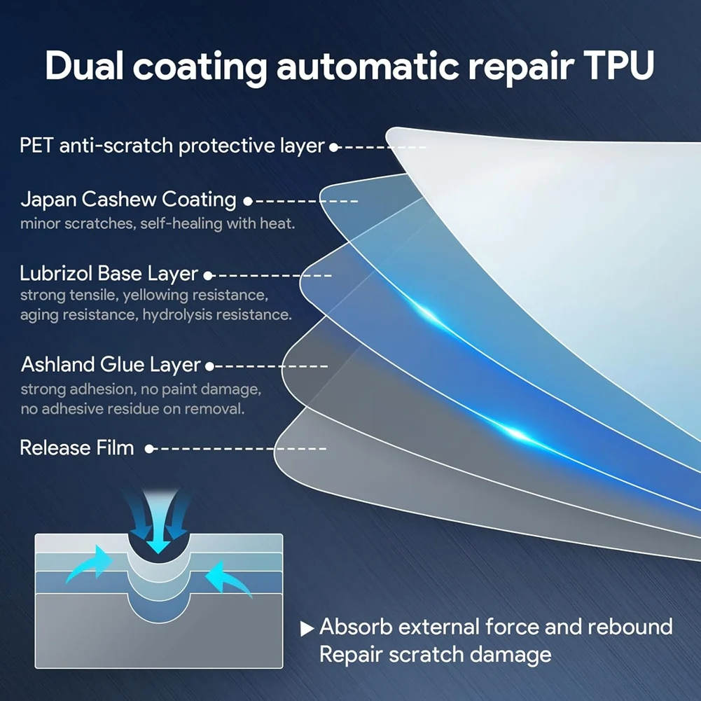 AC34-For Tesla Cybertruck 2024 TPU Paint Protection Film Front Bumper Headlights HD Scratch Protector Exterior Accessories