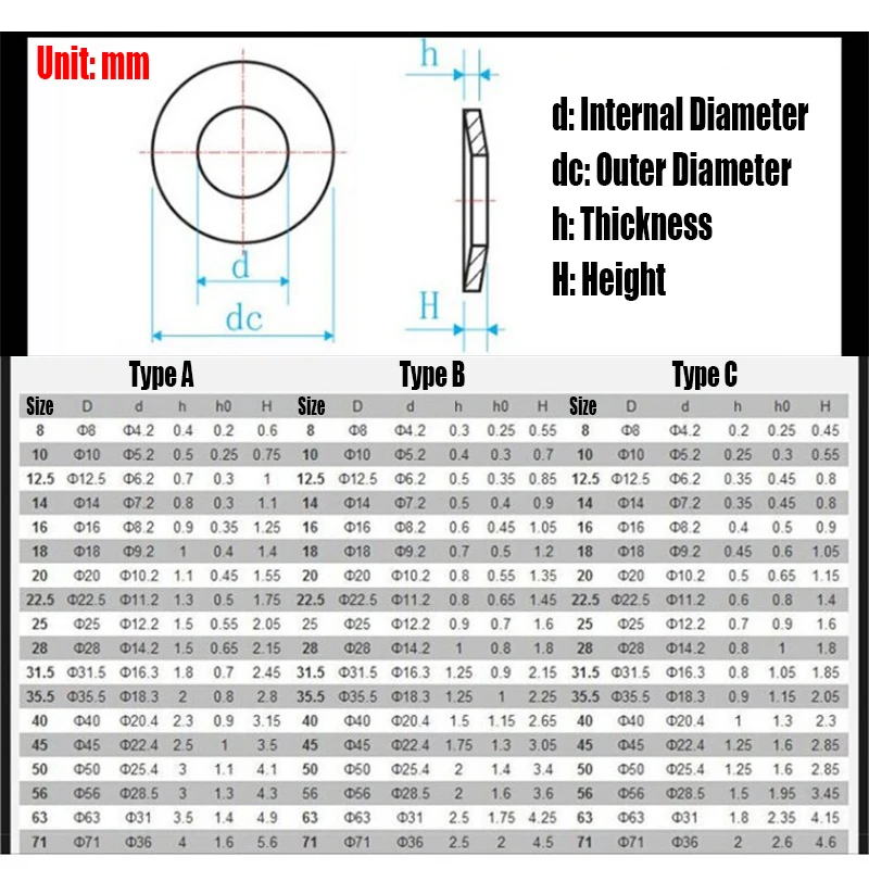 10 Stück 60 si2mna Belleville Druck feder Unter leg scheibe Scheiben feder Außen durchmesser 8-18mm Innen durchmesser 4,2-8,4mm Dicke 0,2-2mm