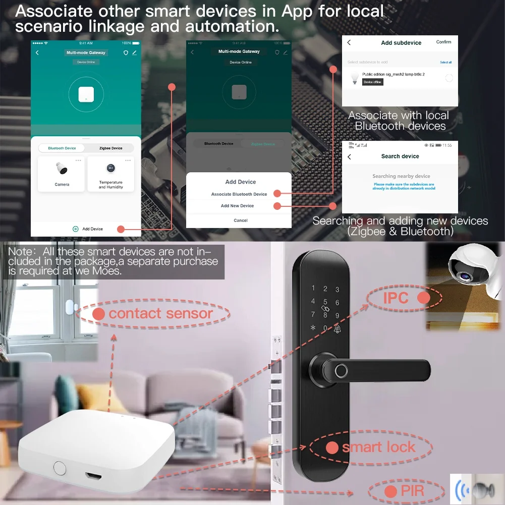 Multi-Mode Smart Gateway ZigBee WiFi Bluetooth Mesh Hub Work with Tuya Smart App Voice Control Via Alexa Google Home Rich