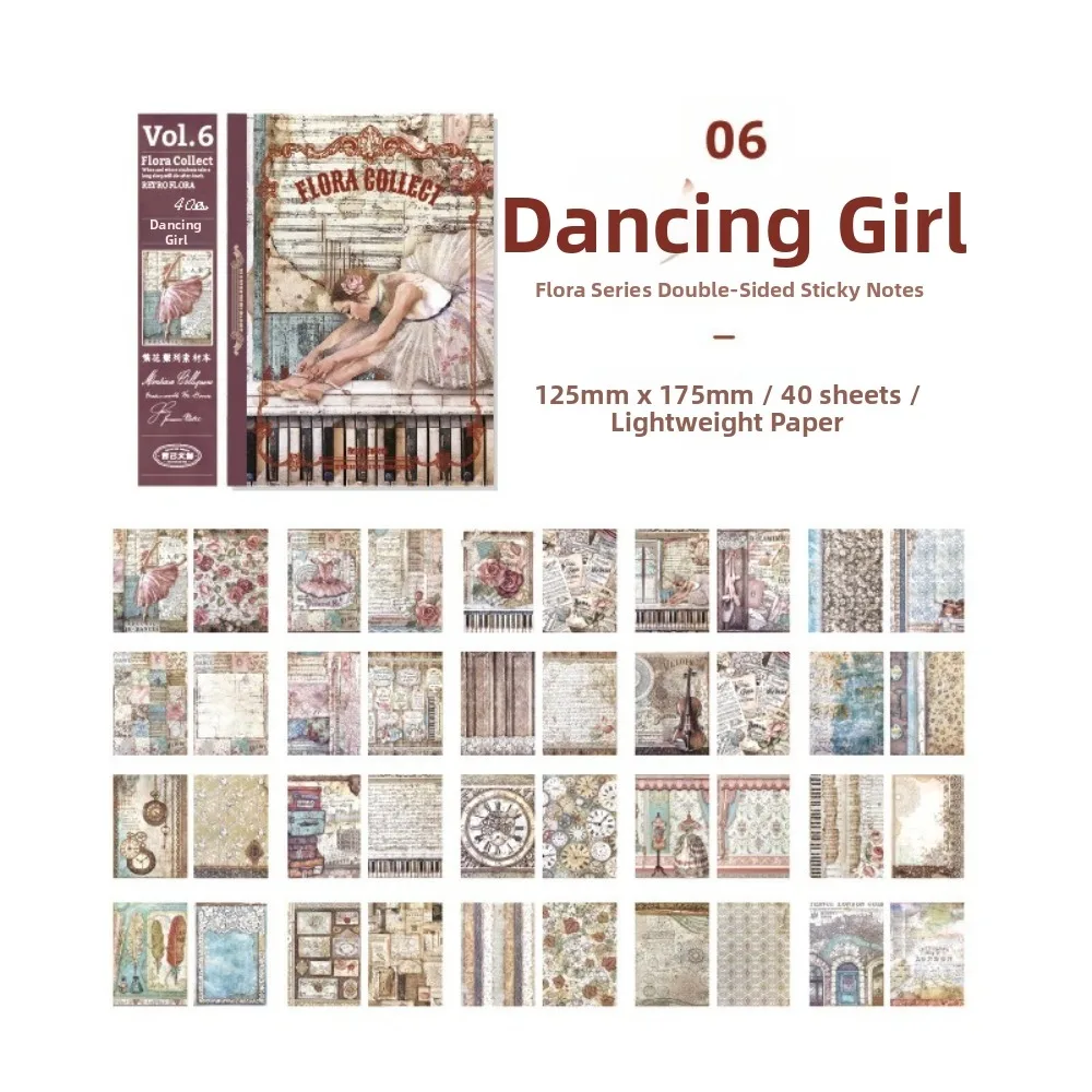 

Floral Design Scrapbooking Paper Retro Background DIY Craft Vintage Material Paper Unrepeated Patterns Junk Journal Paper