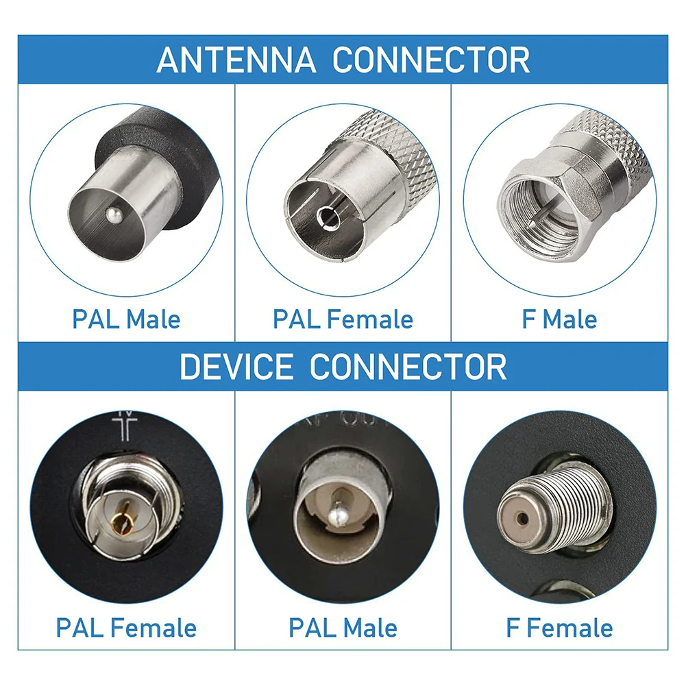 Antenas telescópicas FM de alta ganancia con 3 adaptadores Antena de repuesto de radio DAB de 75 ohmios para radio FM digital doméstica