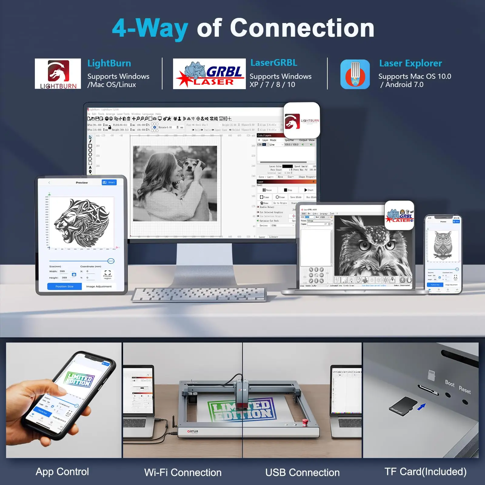 Ortur OLM3 10W/20W Potente macchina da taglio CNC per incisore laser per legno, pelle, carta