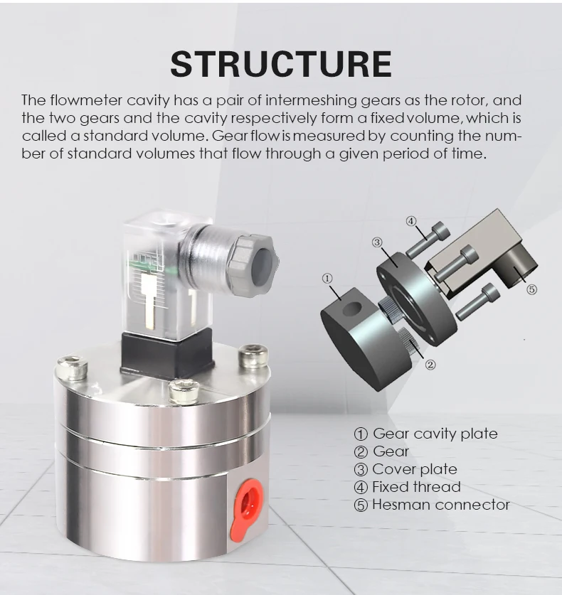 Shanghai Jns Kerosene Edible Blood Flow Meter Oval Gear Flow Sensor