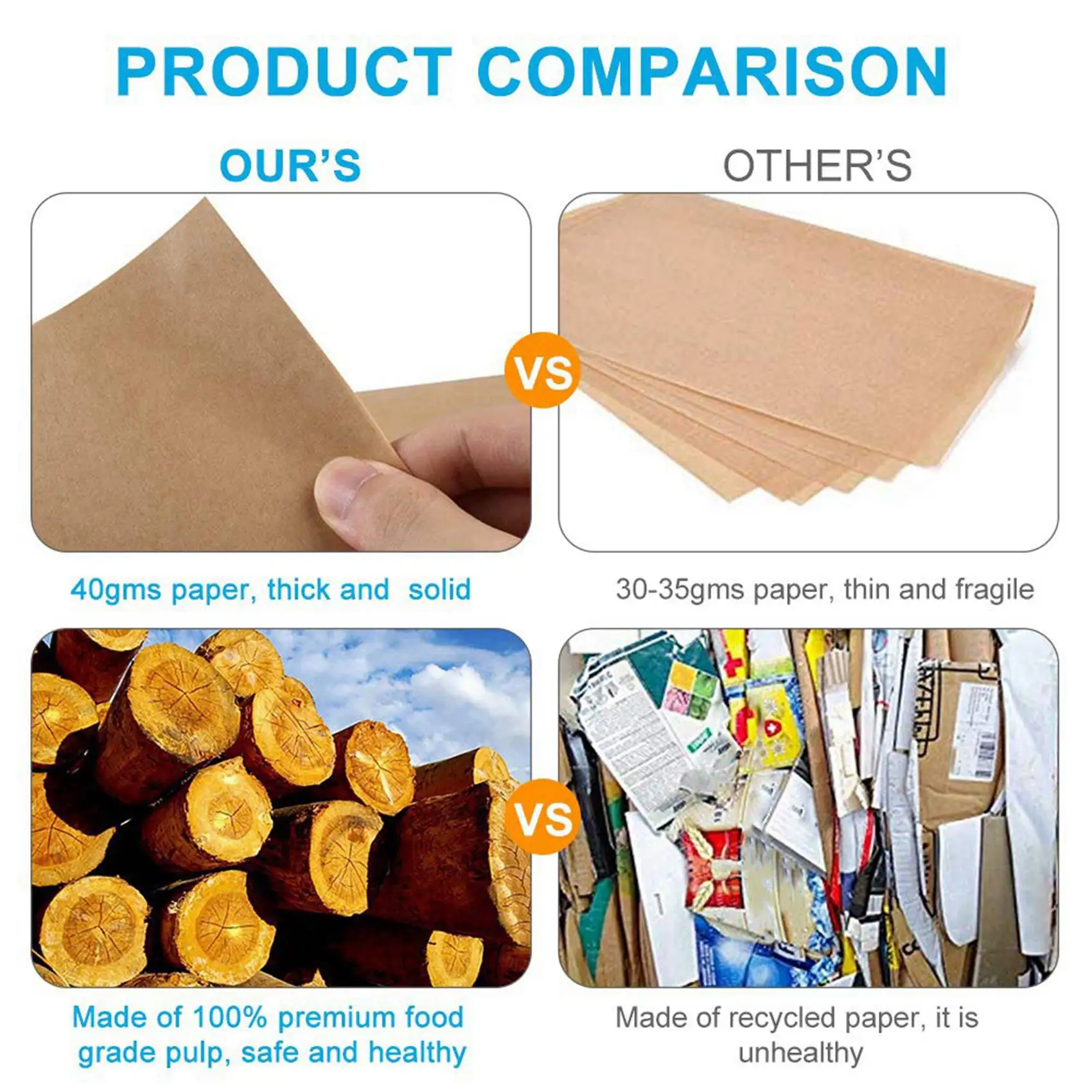 A74E-300Pcs Unbleached Parchment Paper, Precut Baking Liners Sheets Paper,Non-Stick, Water Proof, Oil Proof, Heat Resistant