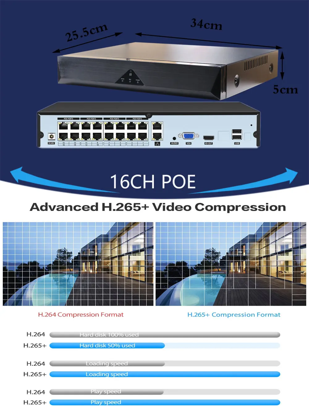 Super 4K 8MP H.265 16CH POE NVR AI Smart Recording Security Surveillance Network Video Recorder Up to 14TB HDD For POE Камера