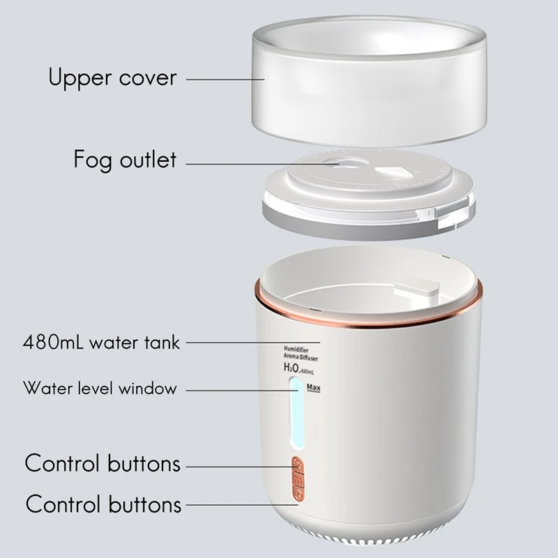 Ultrasonic Jellyfish Aroma Difusor, Umidificador Doméstico, Anel De Fumaça De Ar Silencioso, Difusor De Aroma De Óleo Essencial, Plug UE