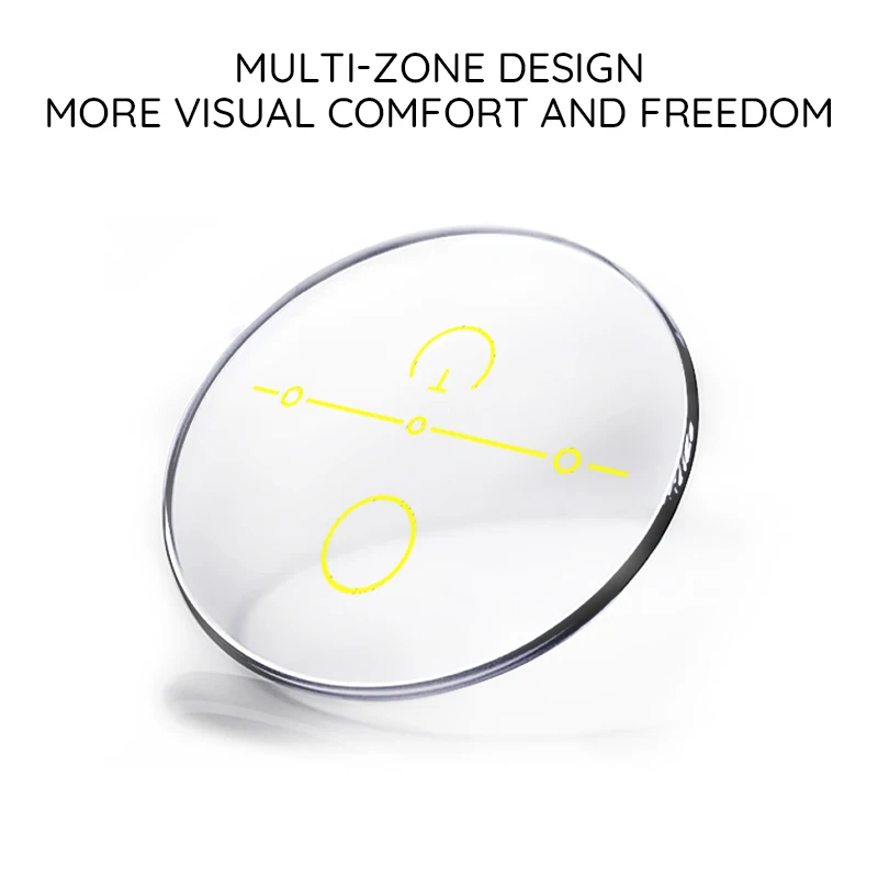 VKYEE CR39 Optical Lenses 1.56/1.61/1.67/1.74 Professional Customised Prescription Lenses Progressive Multifocals