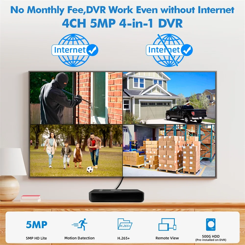 KERUI H.265 5MP 4CH DVR Videoregistratore digitale Sistema di telecamere di sicurezza domestica 5M-N 6 in 1 XVI AHD TVI CVI VBS IP Onvif XMEYE