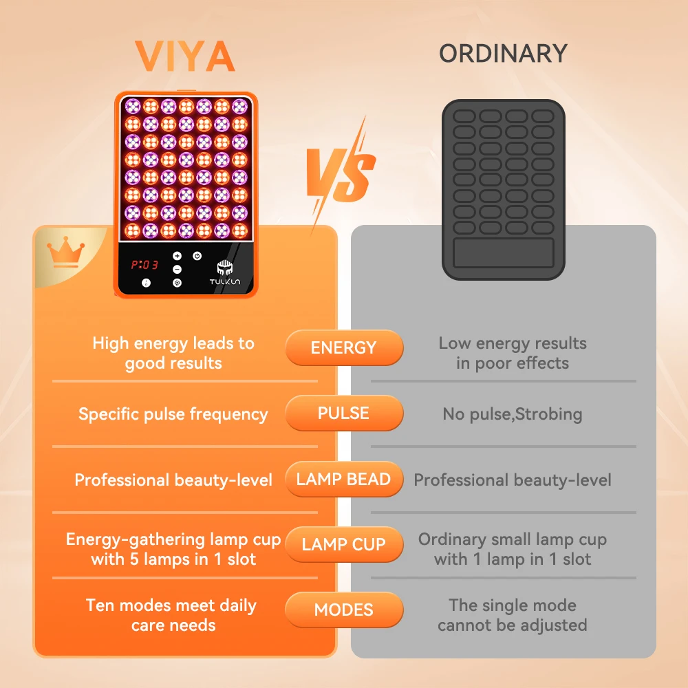 2025 سطح المكتب عالي الجودة Pdt 4 ألوان مصباح ليد الفوتون معدات Pdt للوجه لعلاج حب الشباب