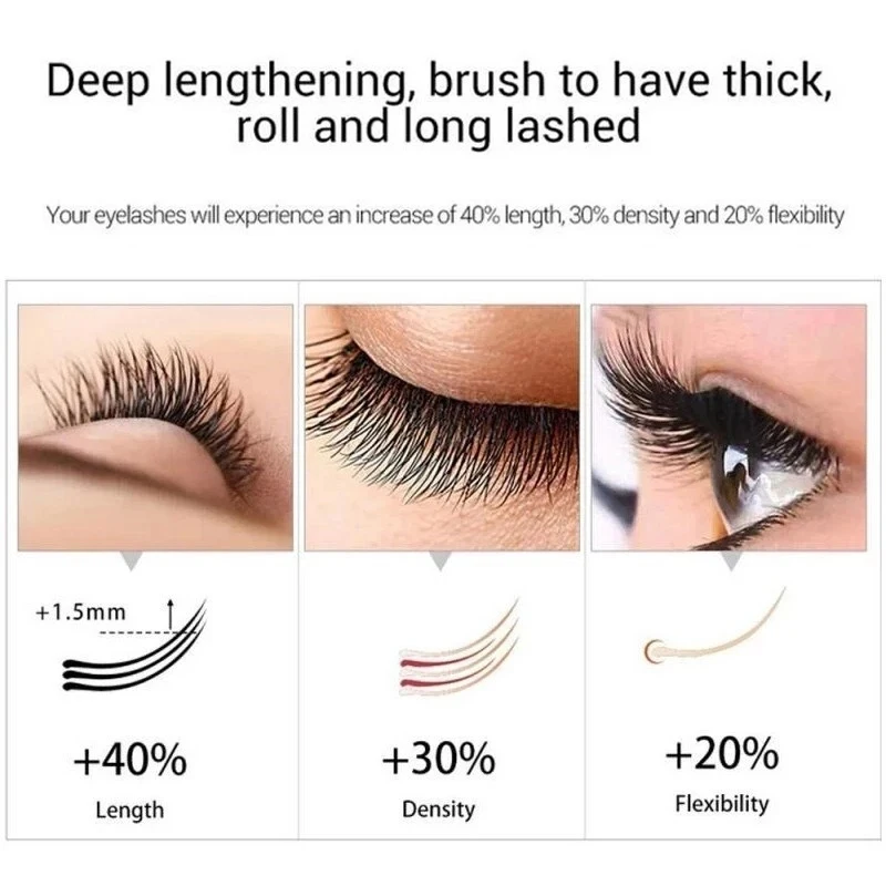 Natural Eyelash Growth Serum 7 วัน Fast Eyelashes Enhancer หนาหนาขึ้น Fuller Lashes คิ้ว Lift Eye Care ผลิตภัณฑ์แต่งหน้า