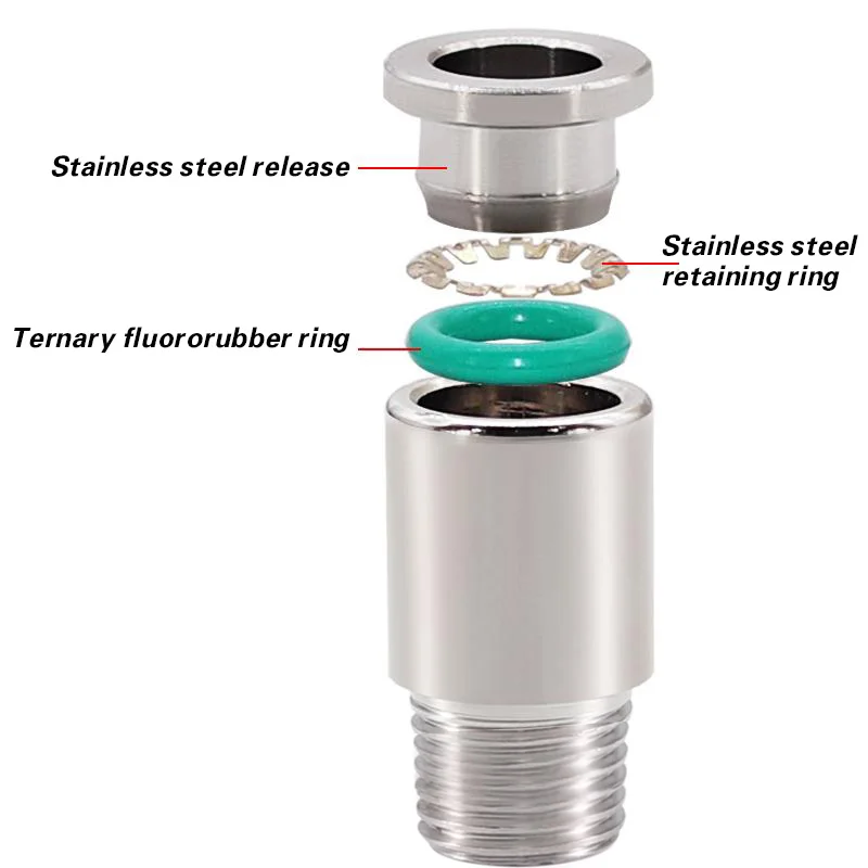 304 stainless steel joint pneumatic trachea quick insert thread straight through POC4/6/8/10/12-M5/01/02/03/04
