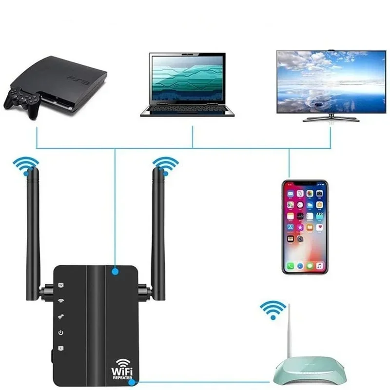 2.4G Wireless WiFi Repeater Dual Band 300Mbps amplificatore di segnale Booster 2 antenne WiFi Range Extender Wlan LAN Port Router