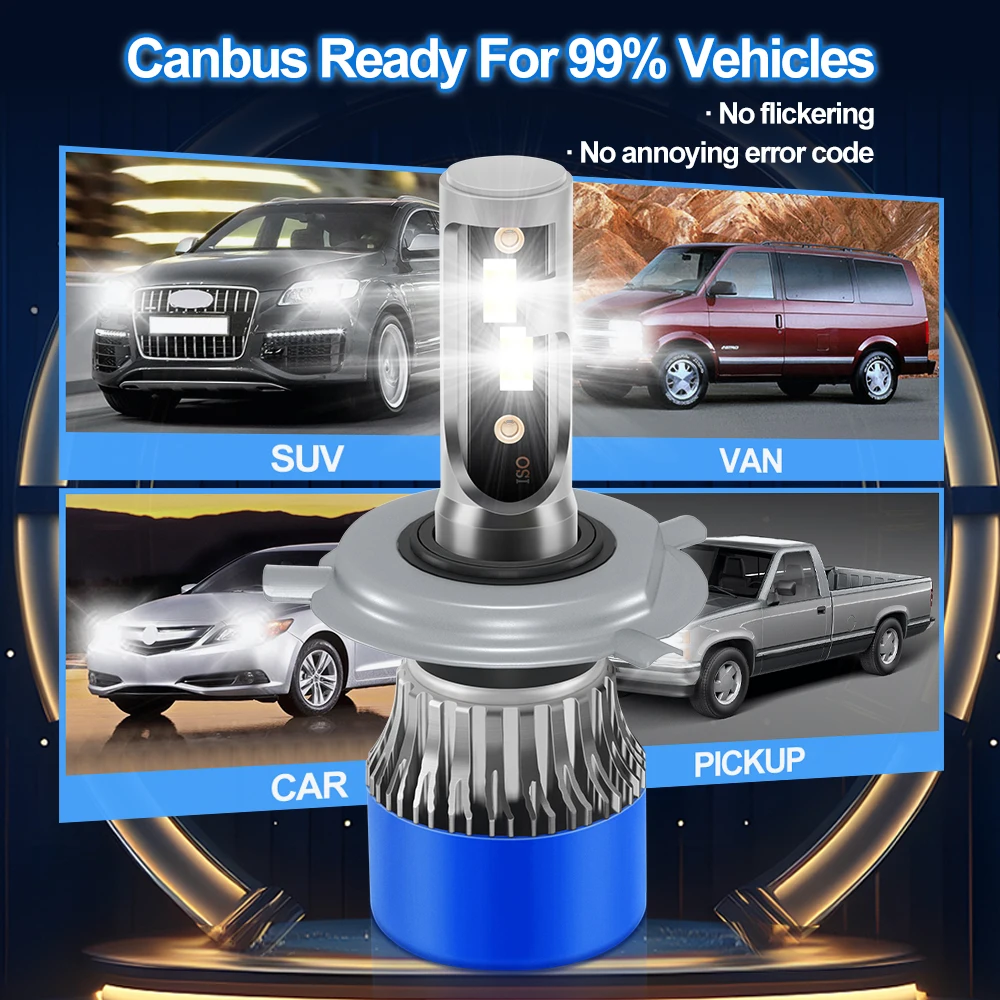 Led Headlight H4 Hi Lo 120W - Roadsun H4 Hi&Lo Beam LED Headlight