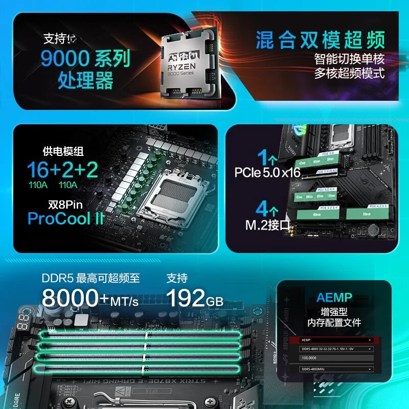 (X870/soquete AM5) X870-F GAMING WIF placa principal