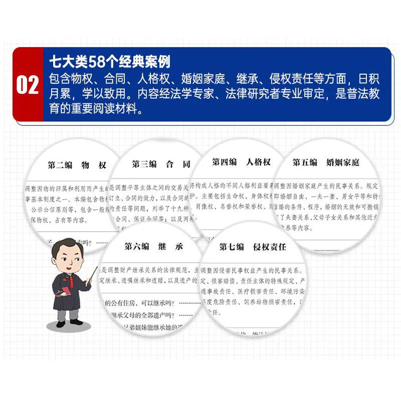 Comic Interpretation of The Civil Code: A Comprehensive Understanding and Application of Law Book