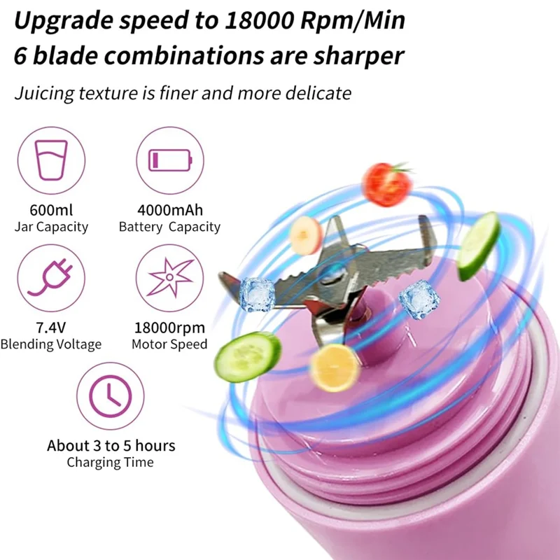 

B98A-Портативный блендер, соковыжималка на 600 мл, мини-соковыжималка, перезаряжаемая от USB, компактная и герметичная