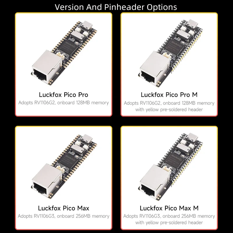 Luckfox Pico Pro / Max RV1106 Rockchip AI Board ARM Cortex-A7 RISC-V 128/256 DDR3L NPU ISP Camera Better Than Raspberry Pi Pico