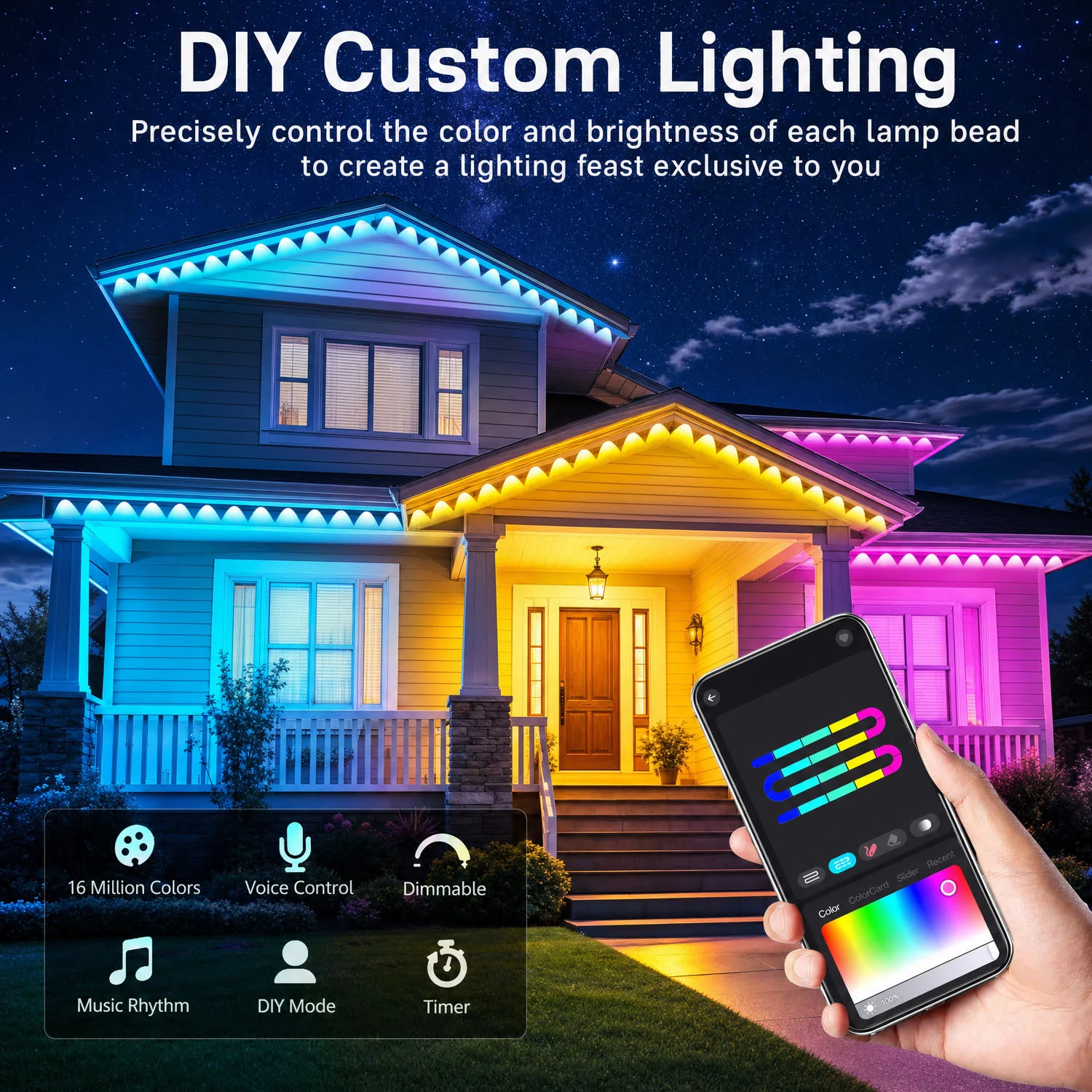 RGBIC Outdoor Eaves Lights 24V IP67 Waterproof LED Strip Remote Bluetooth APP Music Sync Color Changing Yard Patio