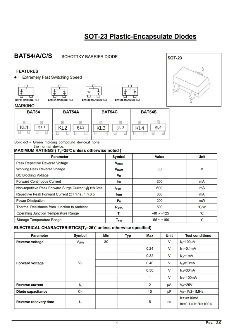 (50ชิ้น) KL1 BAT54 BAT54A BAT54C KL3 BAT54S KL4 SMD triode SOT-23