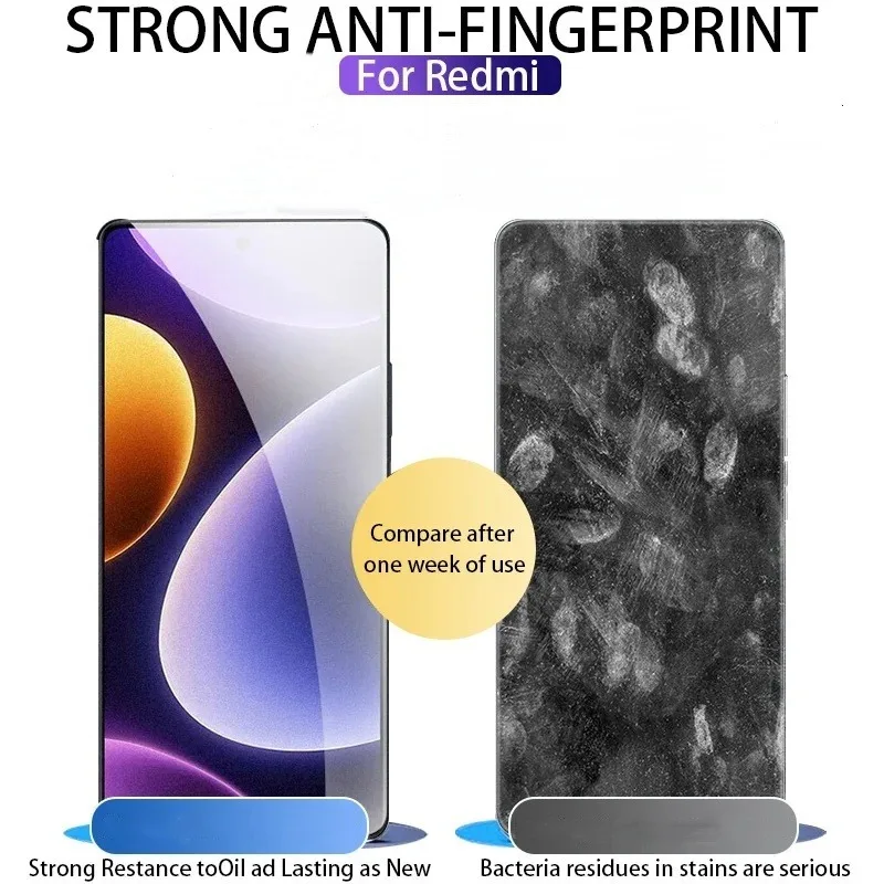 3 piezas de protector de pantalla de película de hidrogel transparente para Redmi Note 14 13 Pro Plus 14 13 Pro 14C 13C 14 13, película de alta definición 4