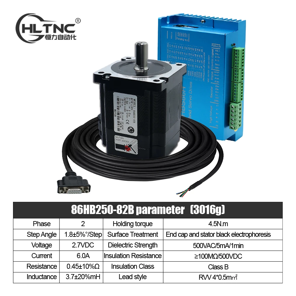 Рисунок 3 - Шаговый двигатель Nema34 с открытым